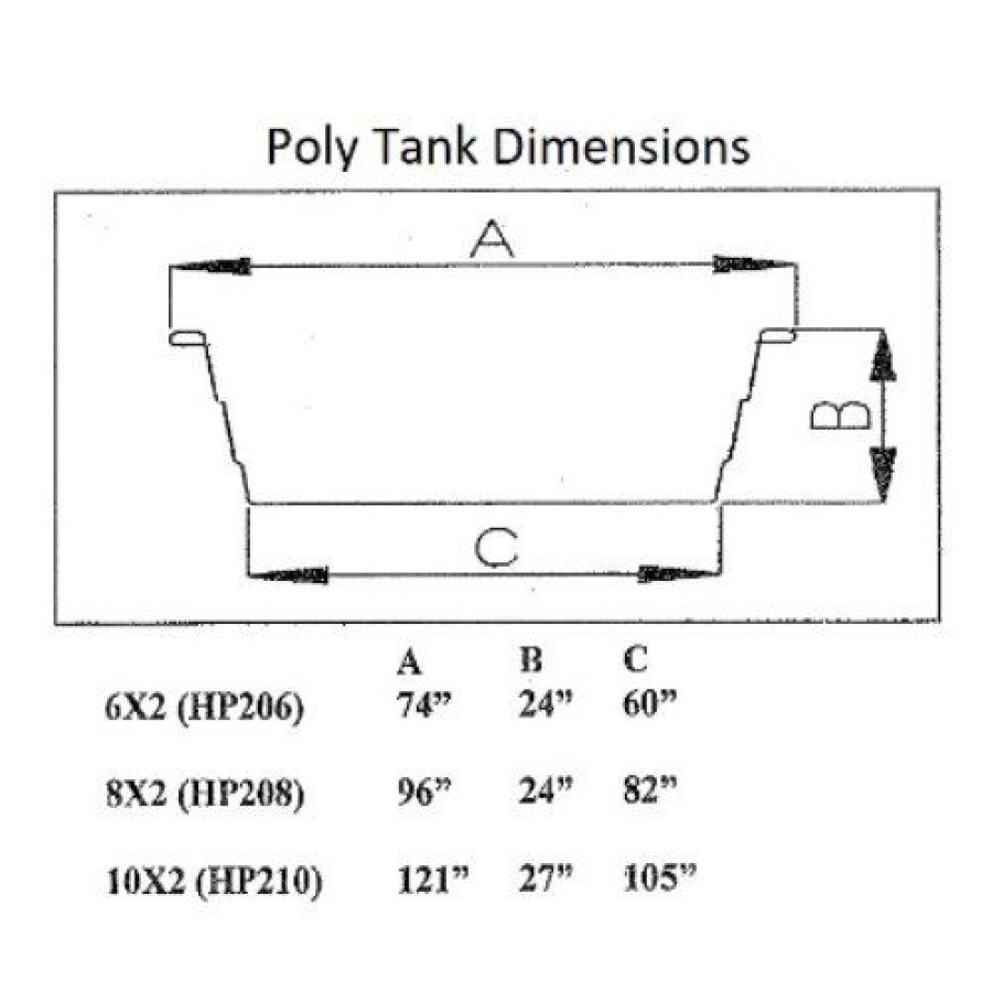 Containers & Organizers * | Hastings Poly Stock Tank Hp206 Round 320 Gallon 74"L X 74"W X 24"H With Drain Plug Gray